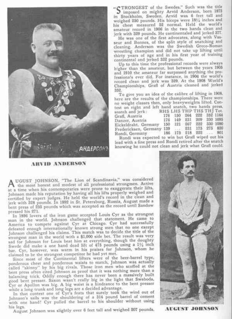 Arvid Anderson (왼쪽, '스웨덴의 최강자')과 August Johnson (오른쪽, '스칸디나비아의 사자').