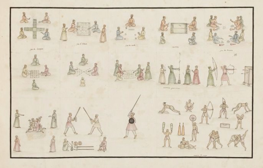 The Gentil Album, c.1770